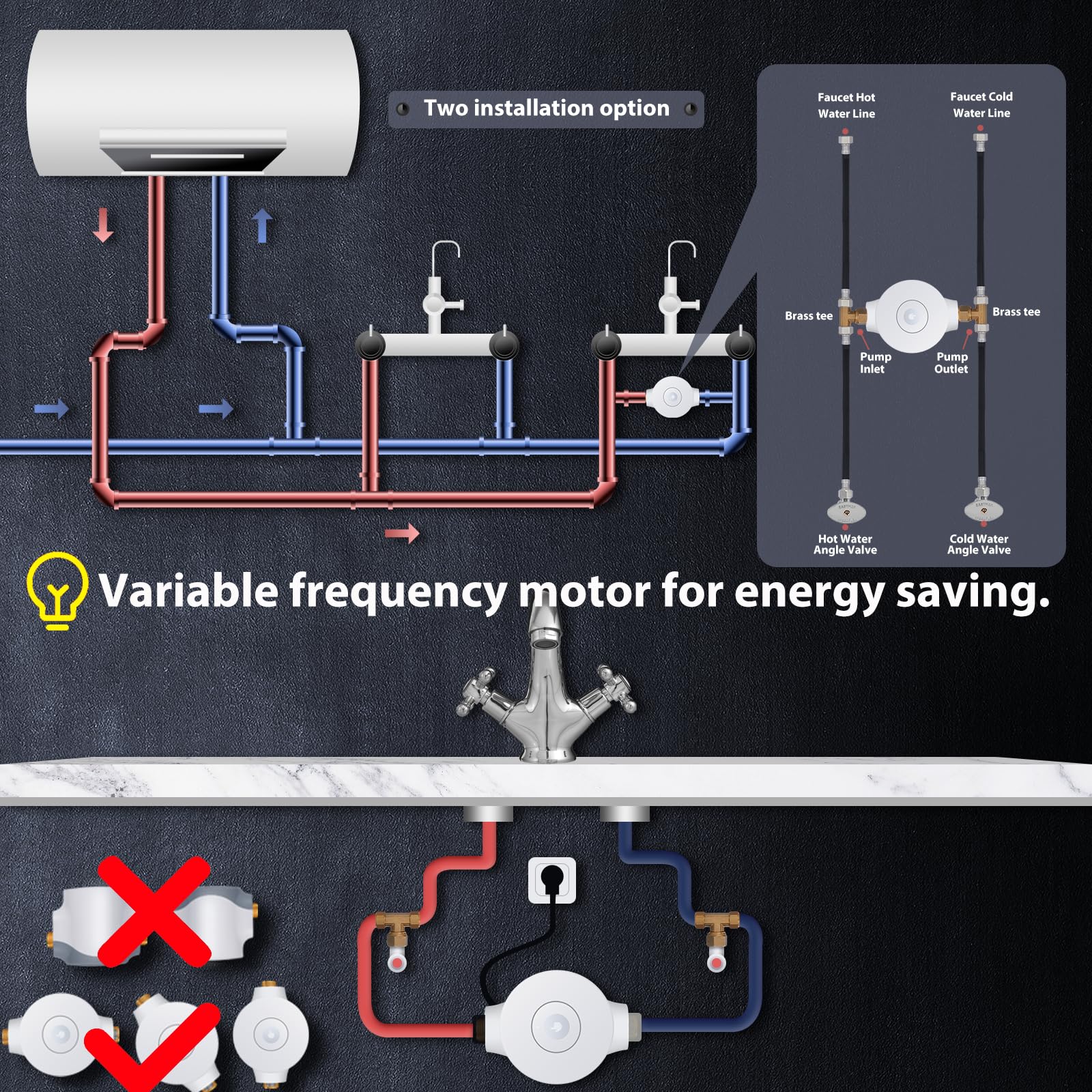 PROZRTED HBS24-12 tankless-compatible versatility with different water heaters