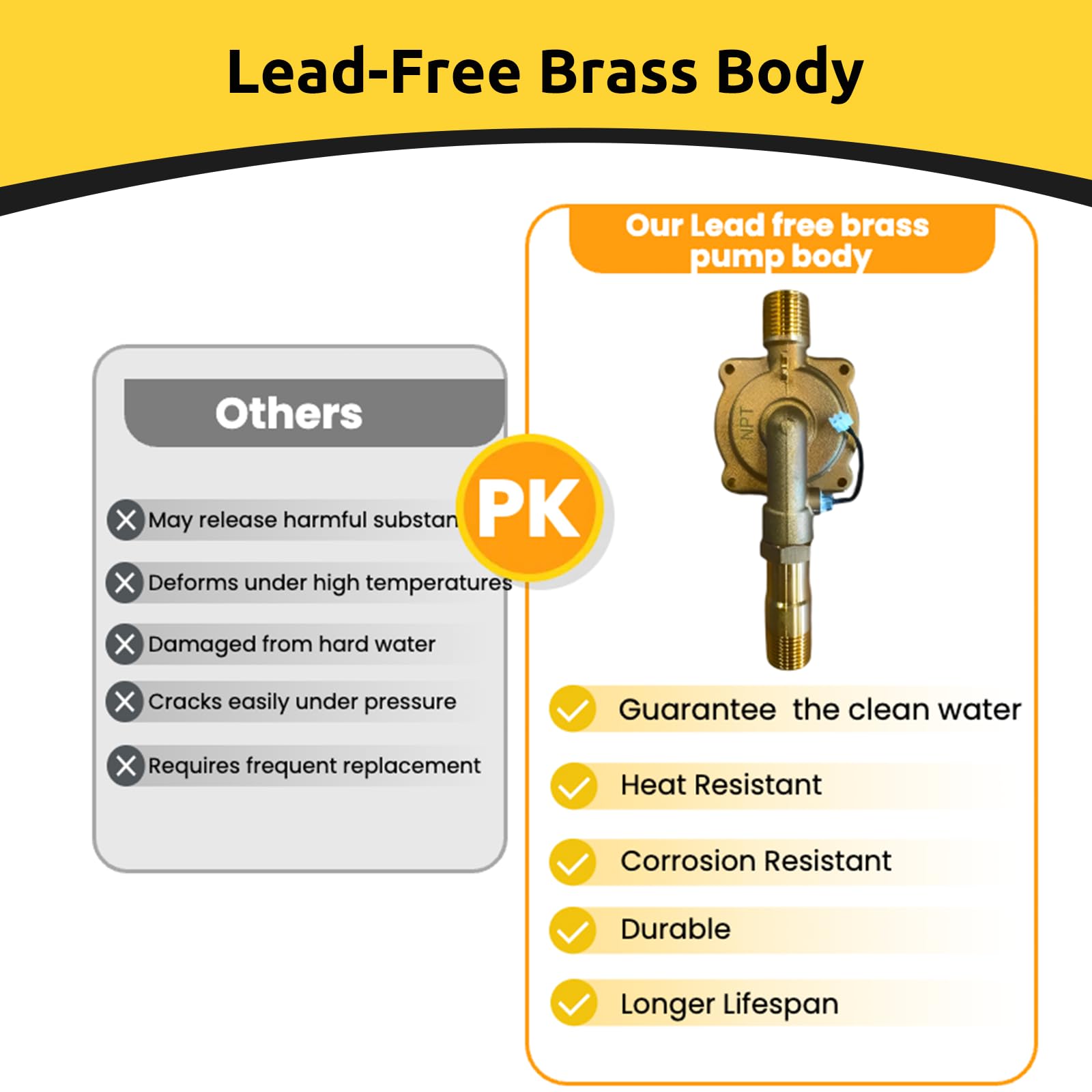 PROZRTED HBS24-12T lead-free copper body emphasizes safety and durability.