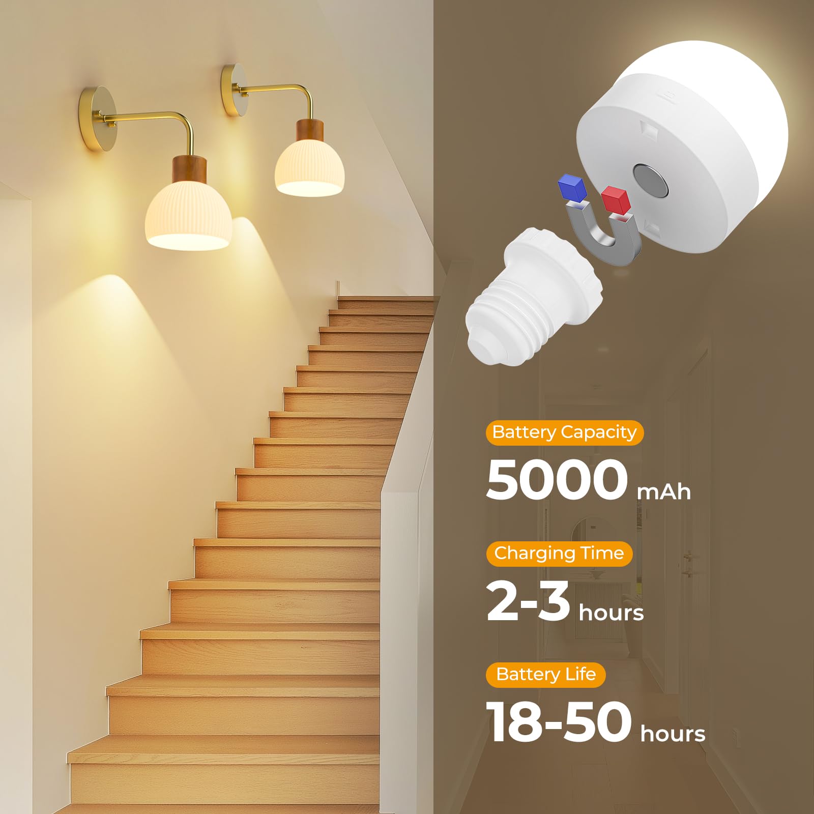 Rechargeable 5000mAh battery powers cordless lighting.