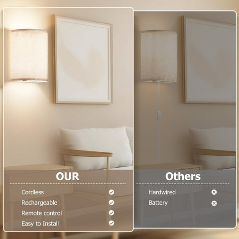 PRTILOUD three-color lighting modes create warm, natural, and cool atmospheres.