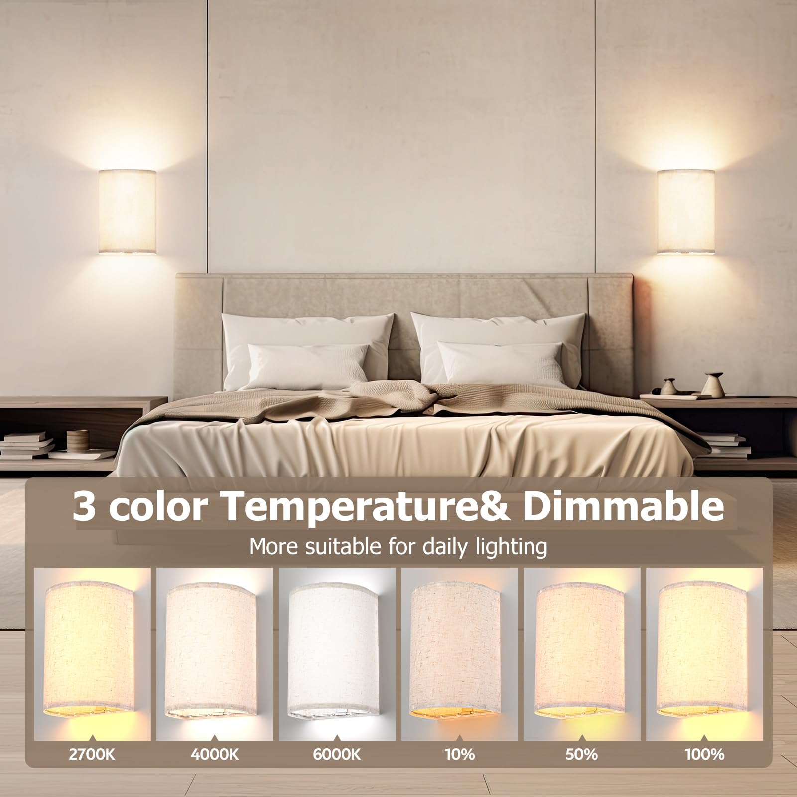 PRTILOUD rechargeable battery sconces for cordless, long-lasting illumination.