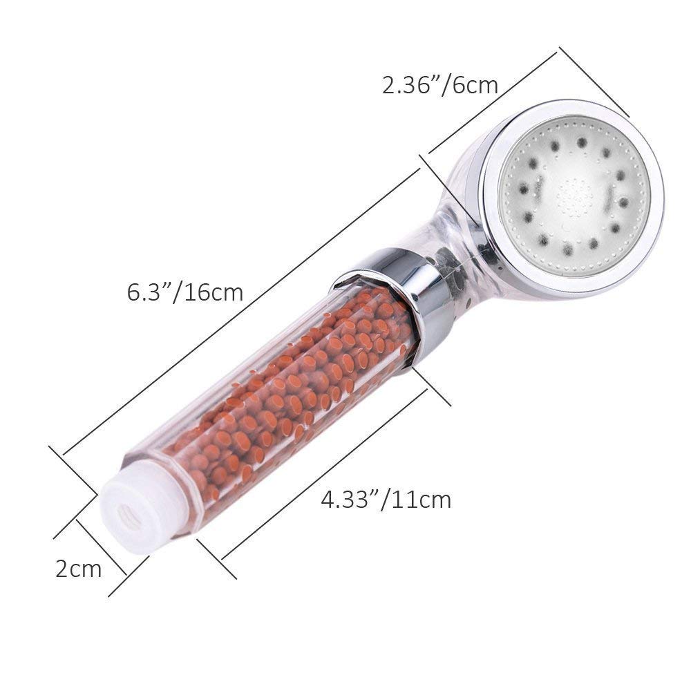 PRUGNA easy installation on standard threaded arms, no tools needed