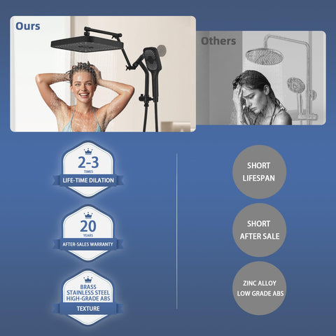 Psylc 70-inch hose provides generous reach during showers