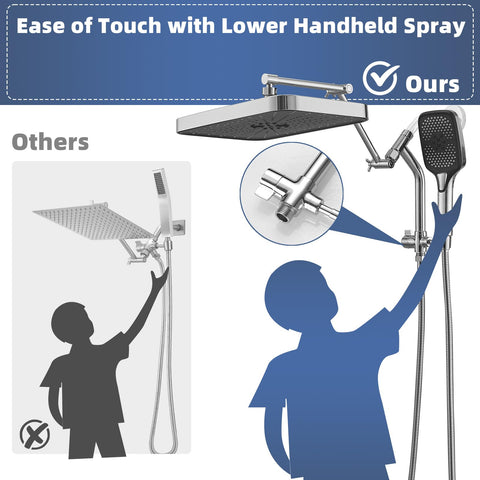 Psylc handheld spray with 3+1 settings for jet, massage, and gentle rinse.