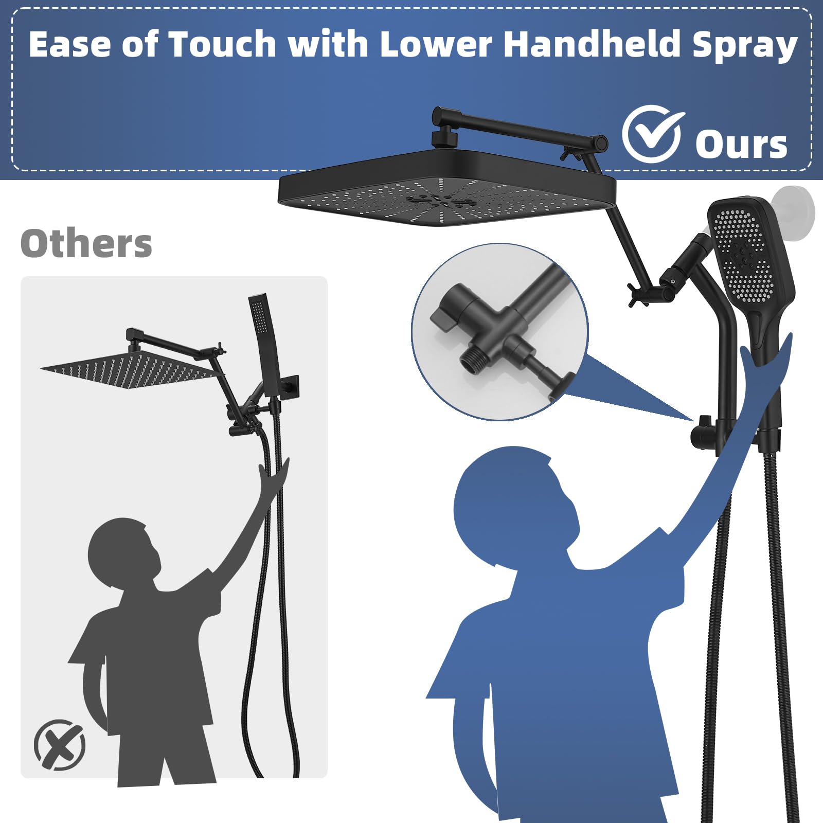 Psylc matte black dual shower head complements modern bathrooms