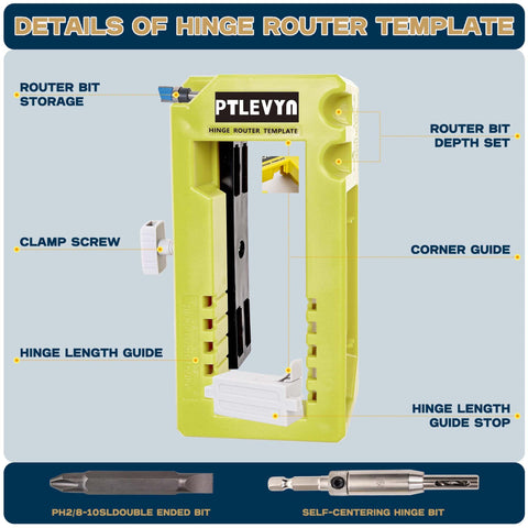 PTLEVYN 90-degree positioning tool aids quick alignment marks