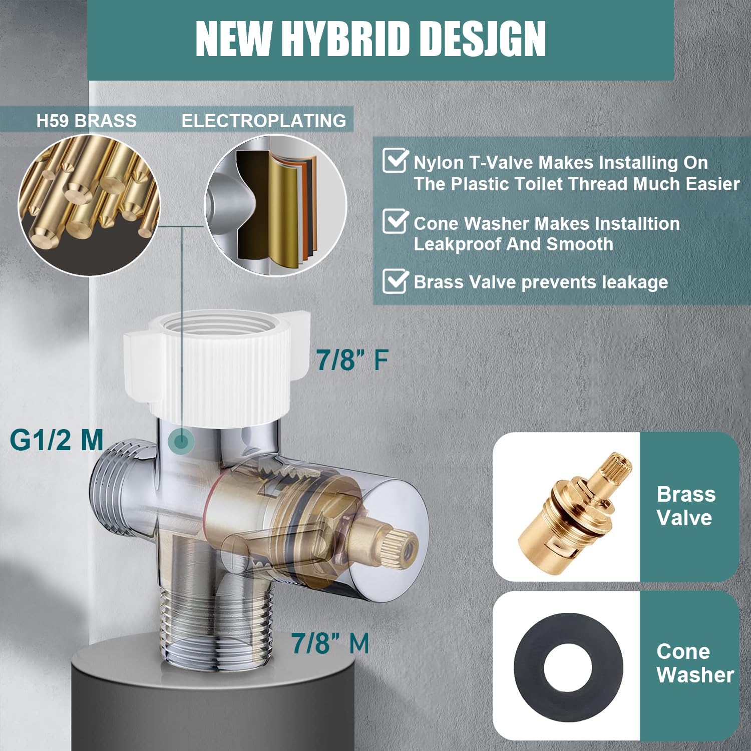 Pugrwei adjustable high-pressure lever for gentle to jet cleaning.
