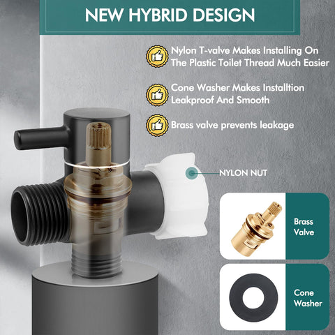 Pugrwei handheld bidet sprayer mounted on toilet for simple DIY install