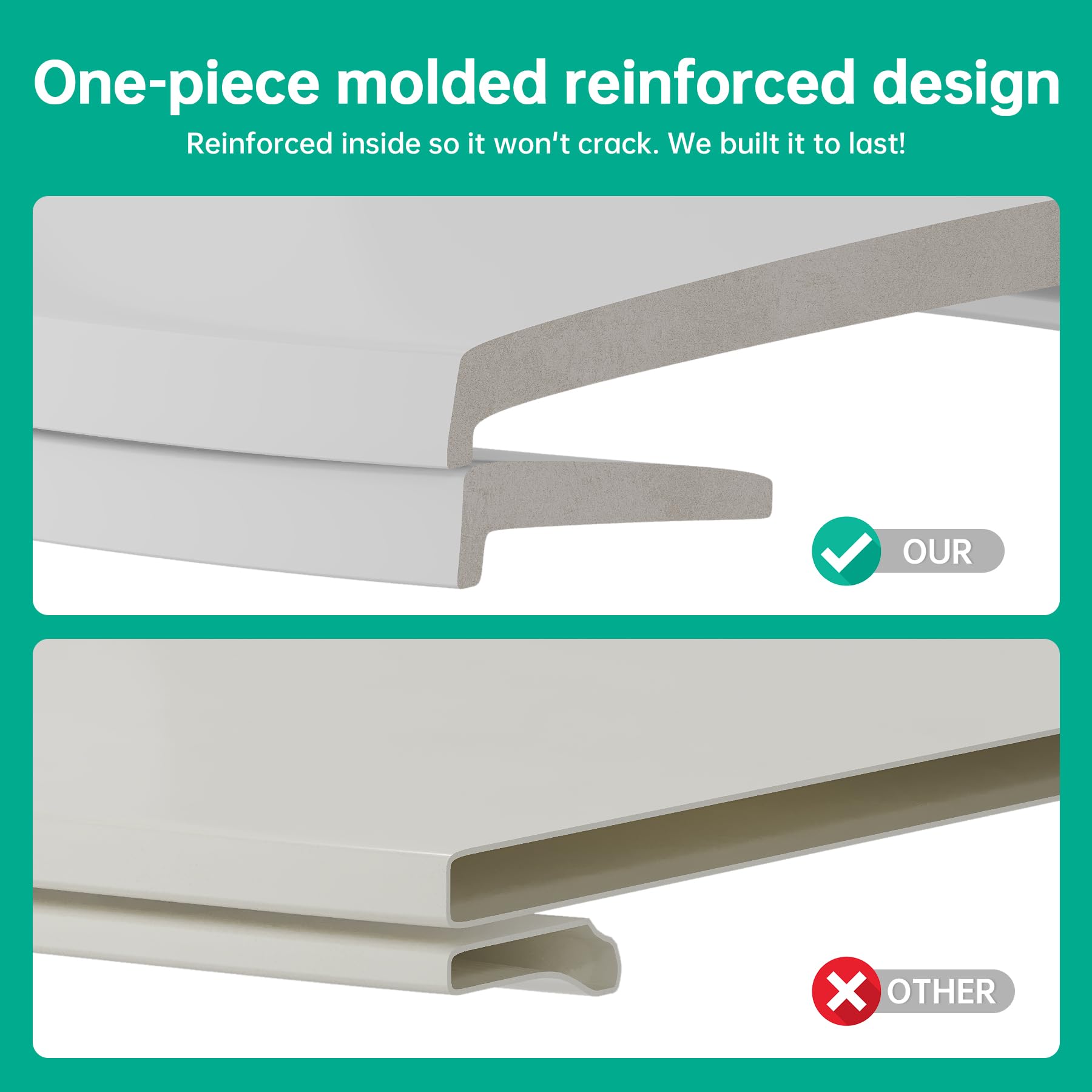 PUKANIUM non-slip cushions keep the seat steady and stable.
