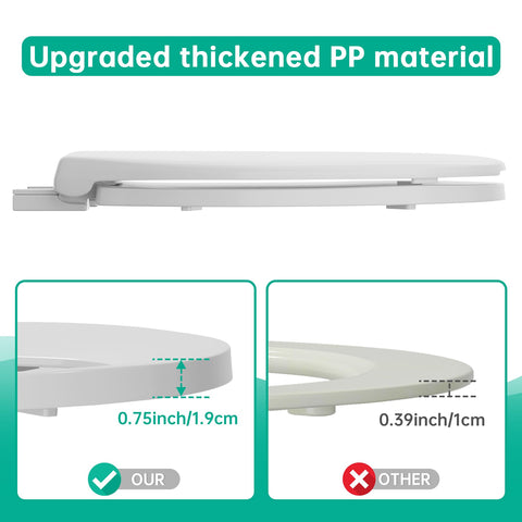PUKANIUM round seat easy installation with included hardware for quick setup