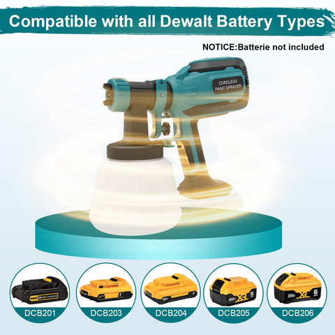Pulendy DL05 flow control knob to tailor paint output