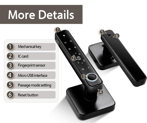 Pulido smart lock backside assembly reveals mechanical components