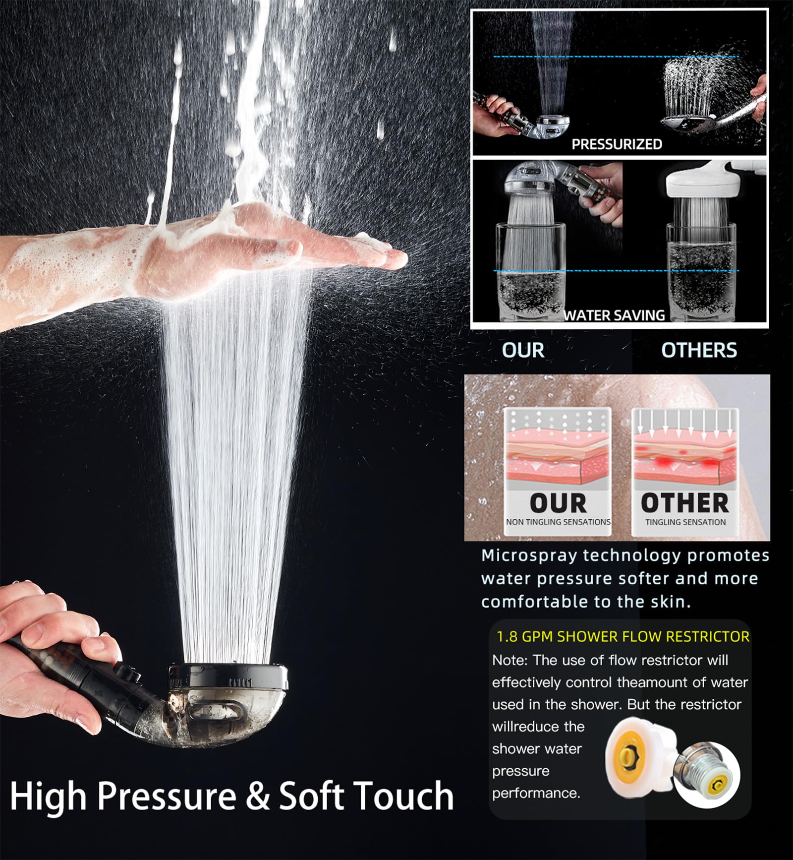 PumodTec four modes offer massage and spa-like rain experiences