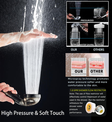 PumodTec four modes offer massage and spa-like rain experiences