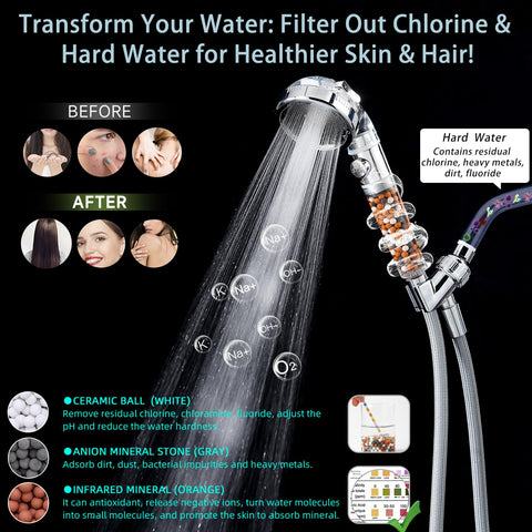PumodTec handheld shower set installs in minutes without tools.