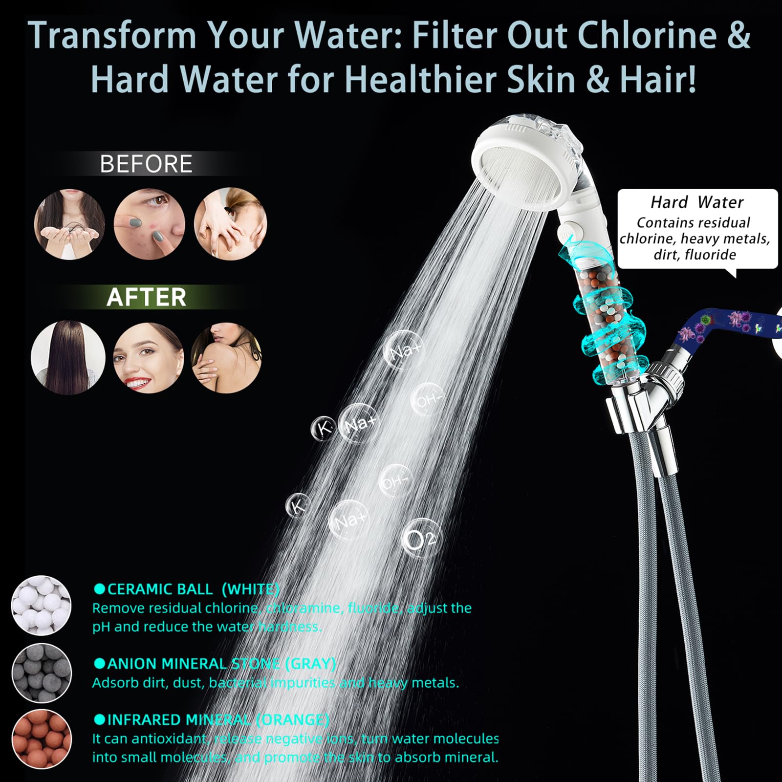 PumodTec high pressure flow delivers strong yet gentle spray even with low water pressure.