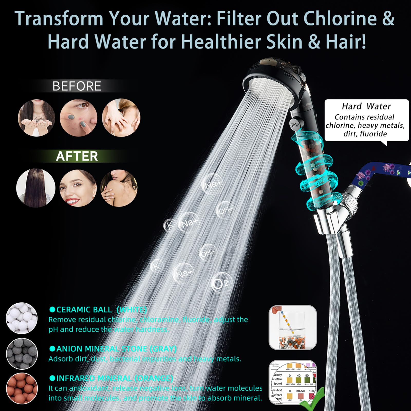 PumodTec mineral filter stones soften hard water for smoother skin and hair