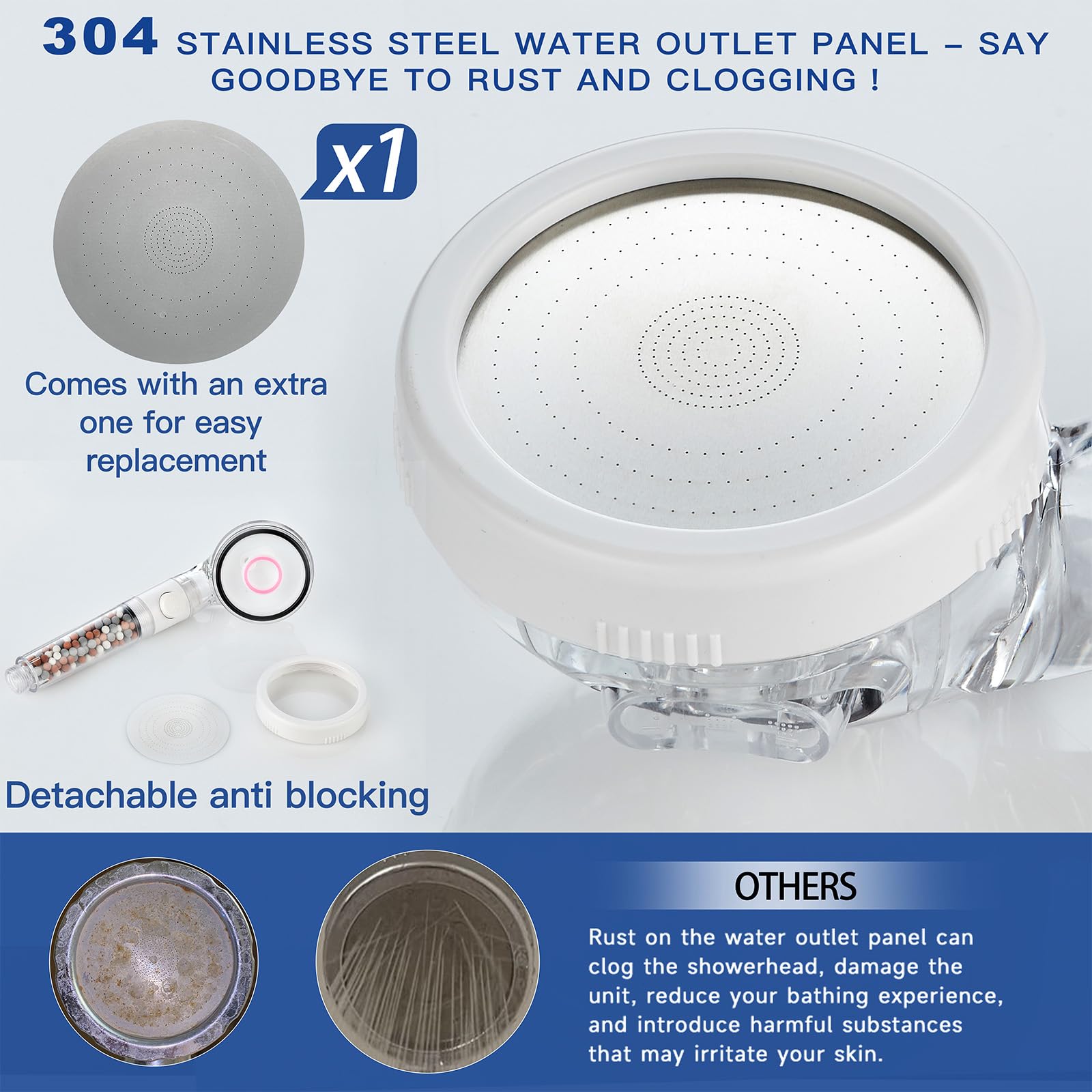 PumodTec stainless steel outlet panel replacement extends the life of the unit.