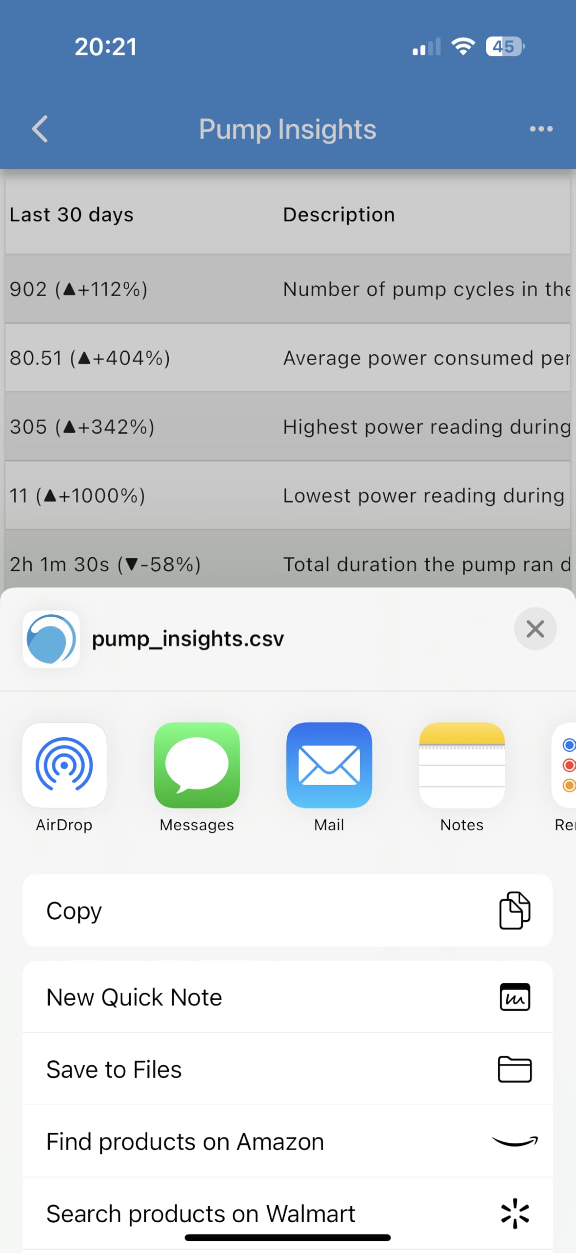 Protection against dry running and short cycles with PumpFuse.
