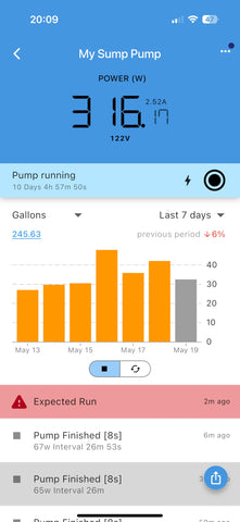 Monitor several pumps from one PumpFuse dashboard.