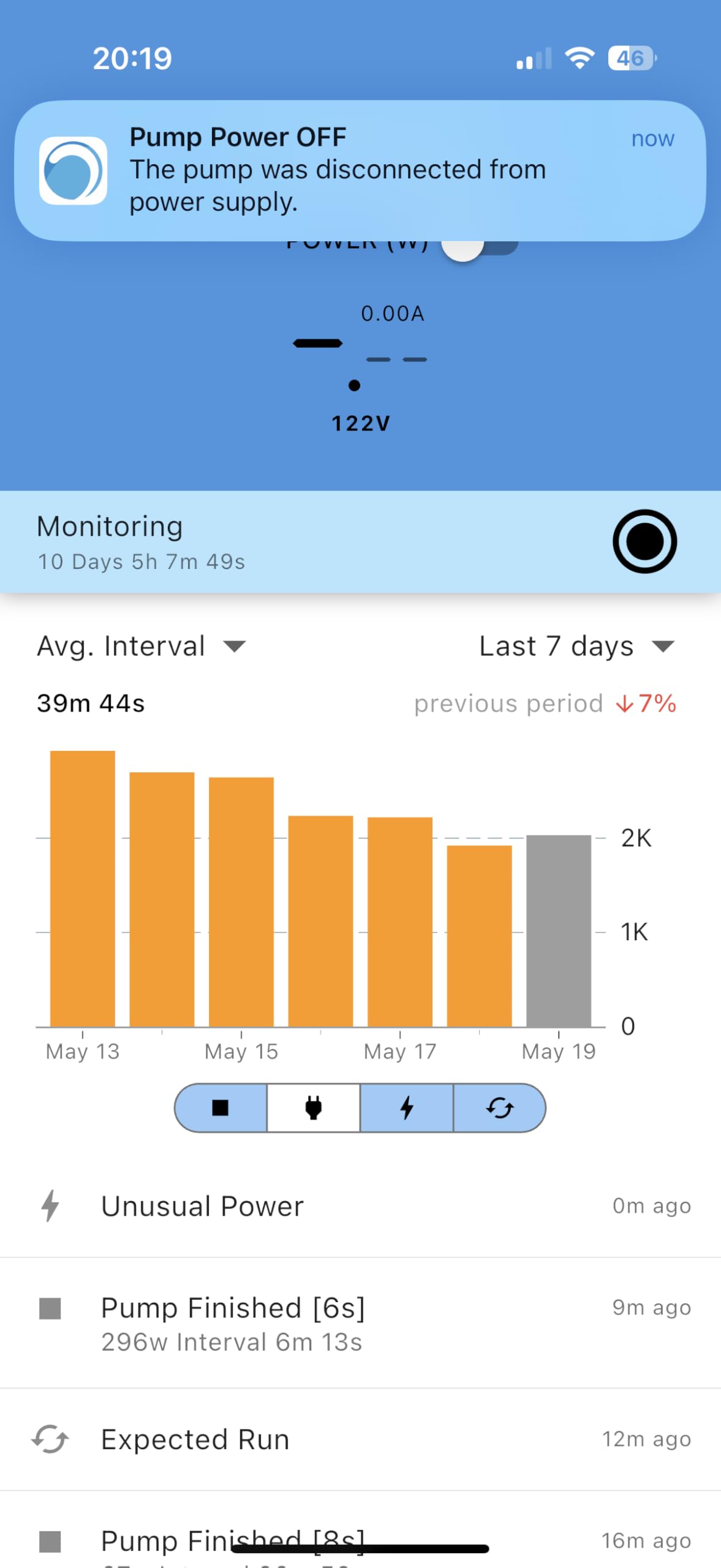 No-subscription cloud storage keeps PumpFuse data private.
