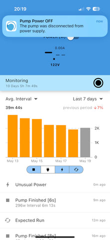 No-subscription cloud storage keeps PumpFuse data private.