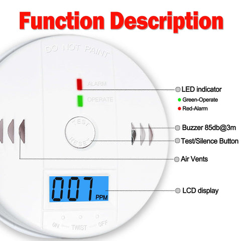 Pumwry CO detector red LED alarm and audible alert
