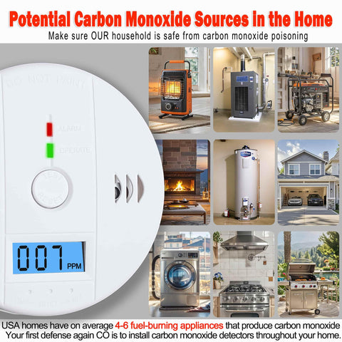 Pumwry CO detector screws included for quick setup