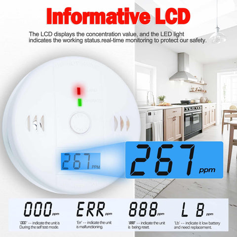 Pumwry CO detector wall-mount setup for easy installation