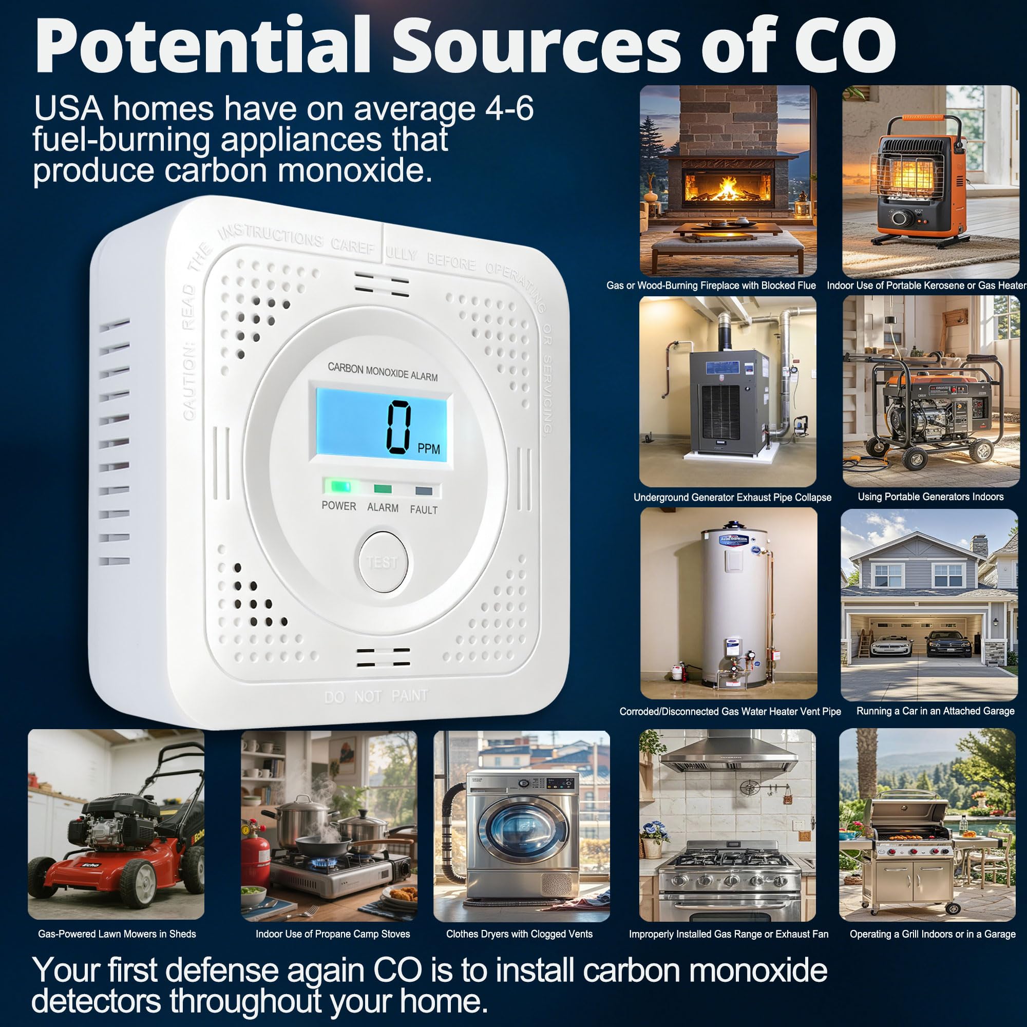 Pumwry CO detector 85dB alarm for clear alerts at home or travel