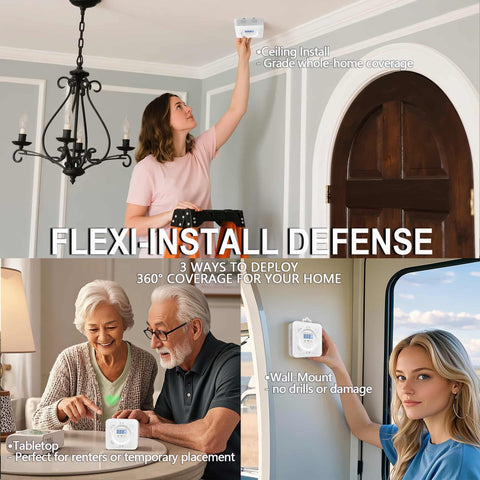 Pumwry CO detector suited for RV camping and hotel trips