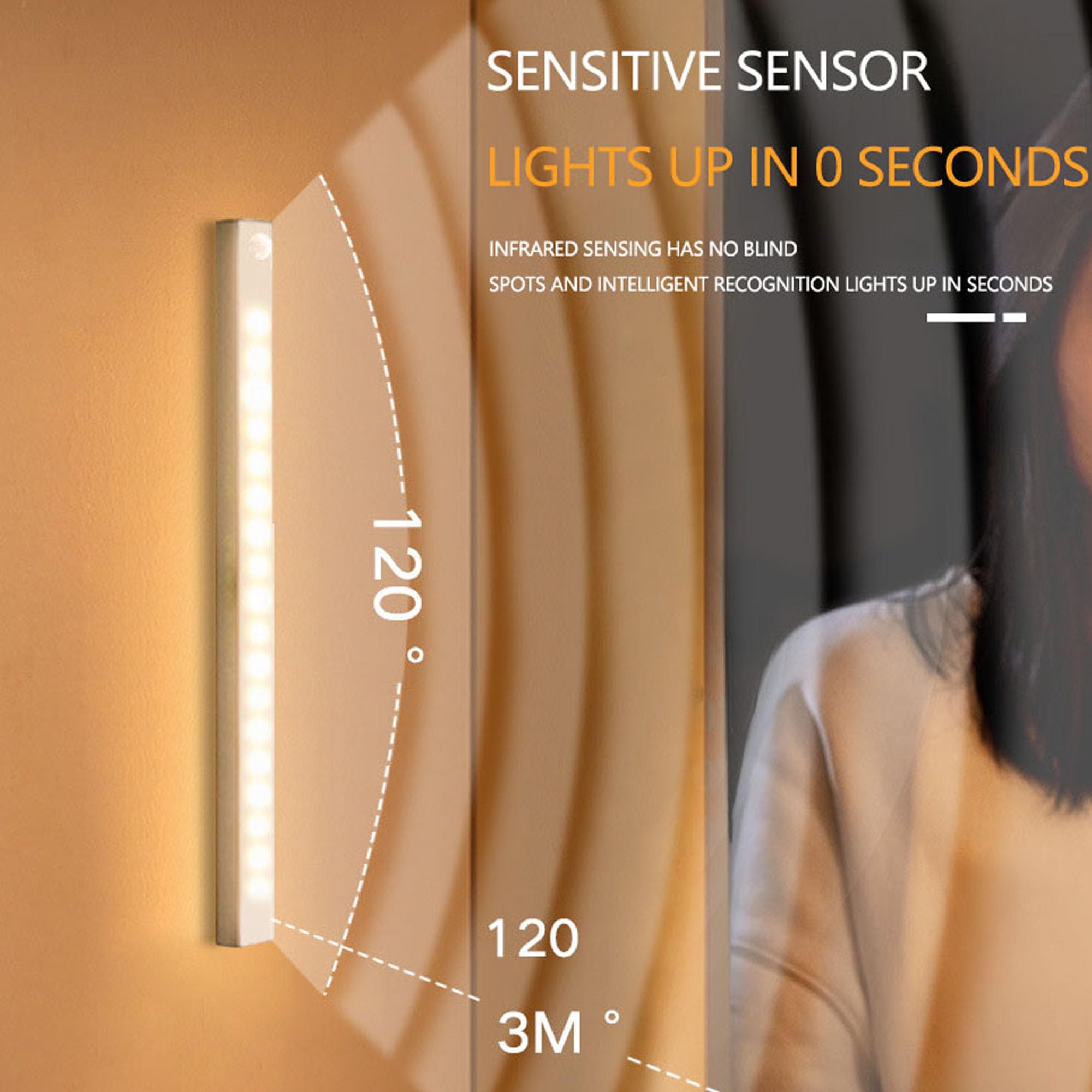Motion-activated operation in a closet by the Punch-Free LED Light