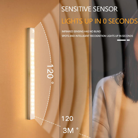 Motion-activated operation in a closet by the Punch-Free LED Light