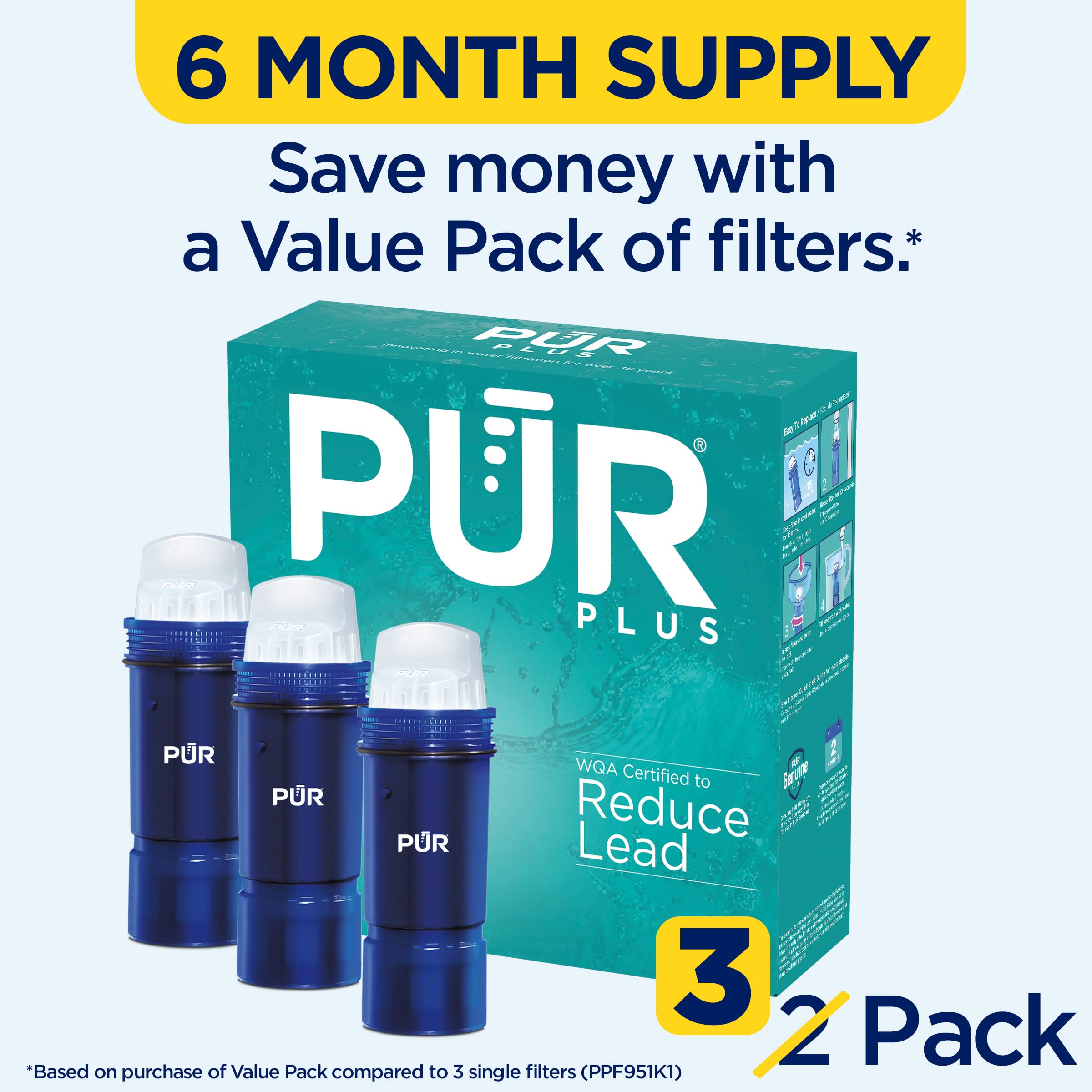 PUR Plus filter cartridge closeup showing filtration performance