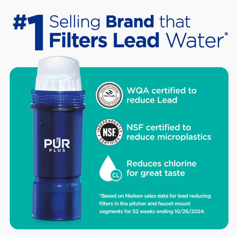 PUR Plus LockFit installation demonstrates quick, secure cartridge replacement