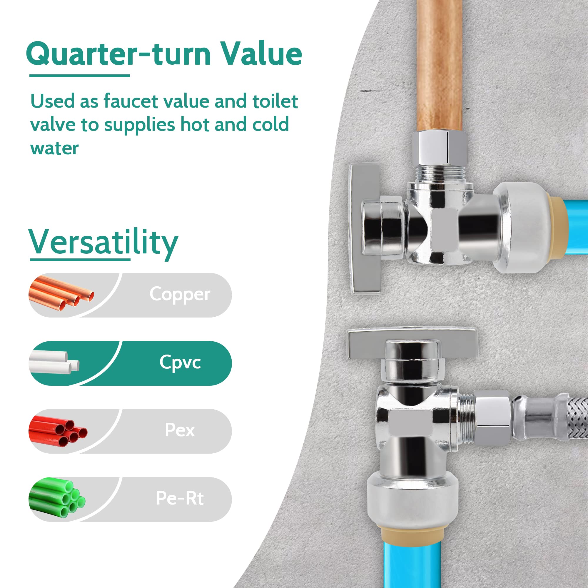 PURAGEIR kitchen installation scenario showing valve in use