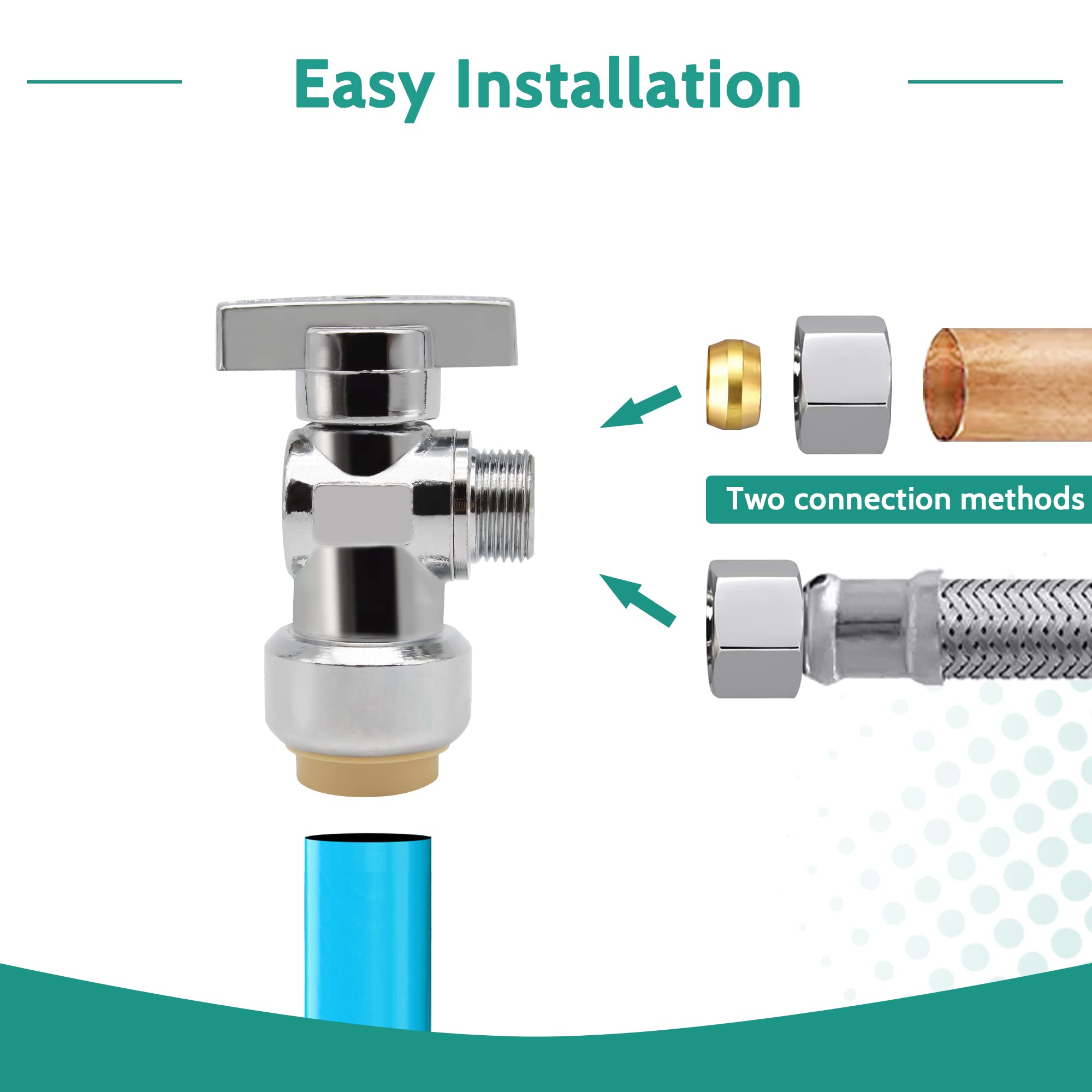 PURAGEIR visuals of push-fit and compression connections for versatile installs