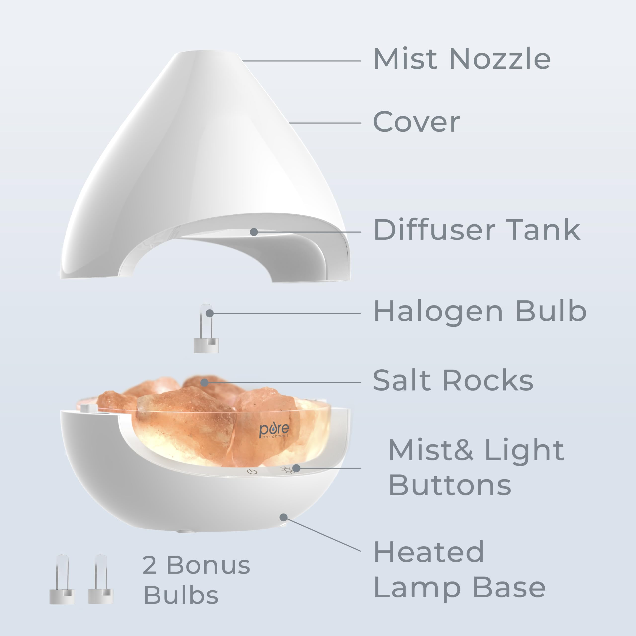 Five adjustable light levels on the PureGlow Crystal create customizable ambiance