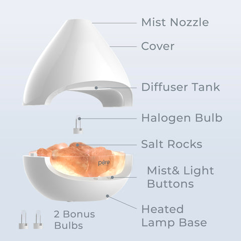 Five adjustable light levels on the PureGlow Crystal create customizable ambiance