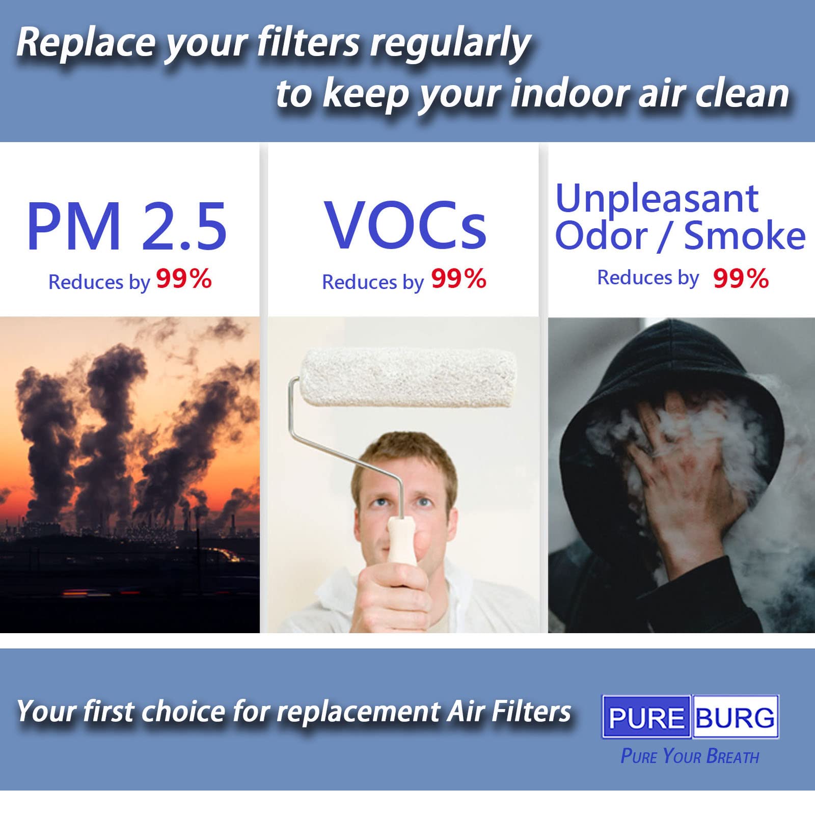 Pureburg MSA3 activated carbon layer detail helps reduce odors