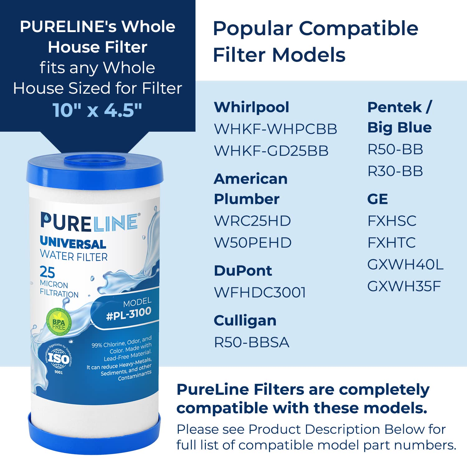 PURELINE FXHTC 2-pack replacement box highlights convenient, value-packed filtration.