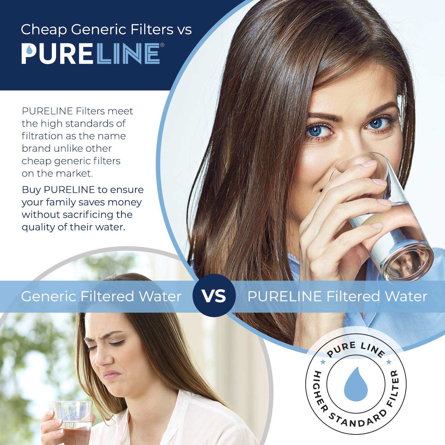 Pureline NSF certification label—lead-free materials and chlorine reduction claims