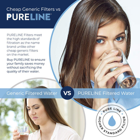 Pureline NSF certification label—lead-free materials and chlorine reduction claims