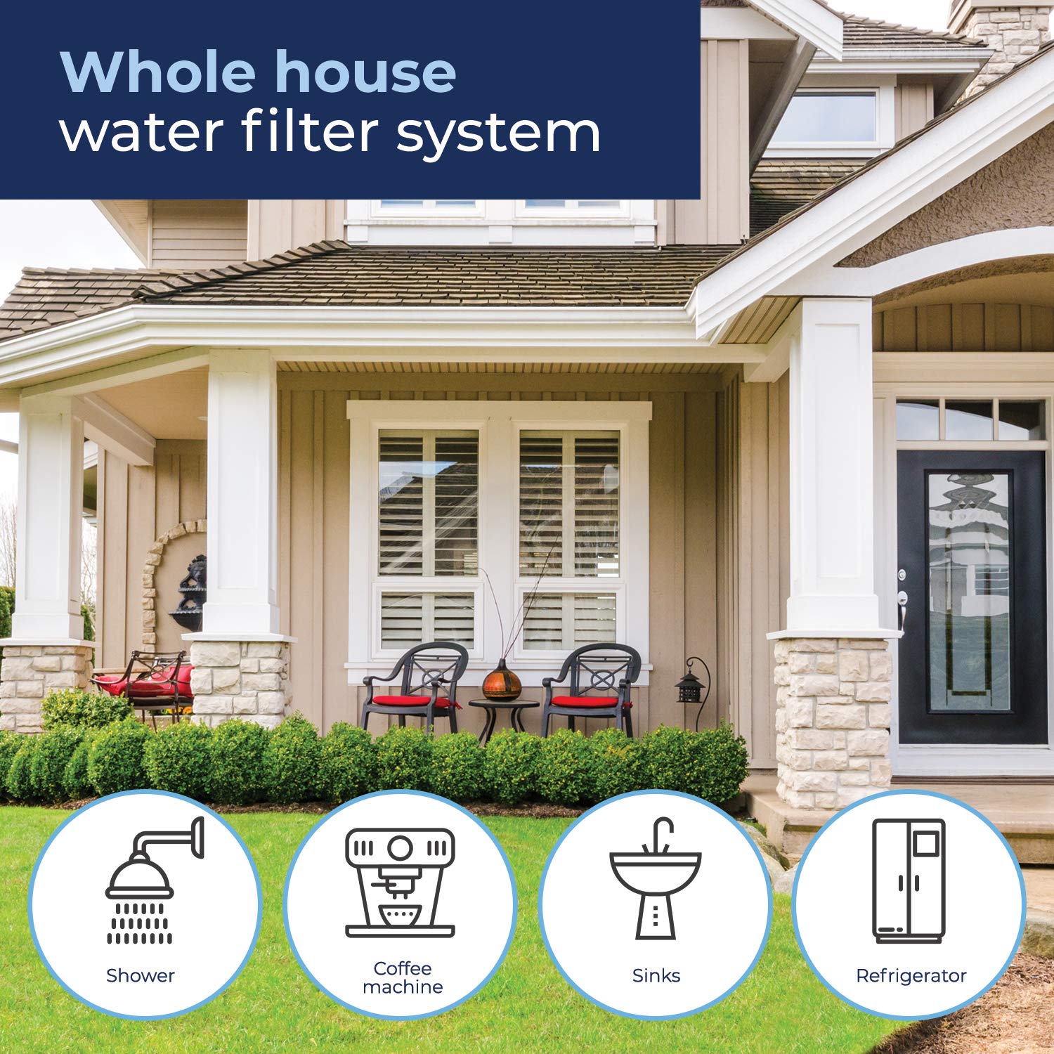 PURELINE optimized filtration flow illustrates multi-stage purification before reaching the refrigerator.