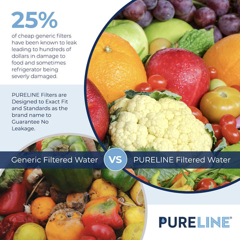Pureline six-pack box on display—great value for households
