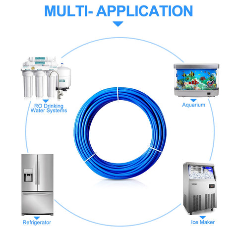 PURENAT flexible, durable water line handles tight spaces with ease.