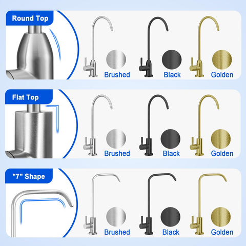 PURENAT 1/4'' hose extends filtration setup for easier routing