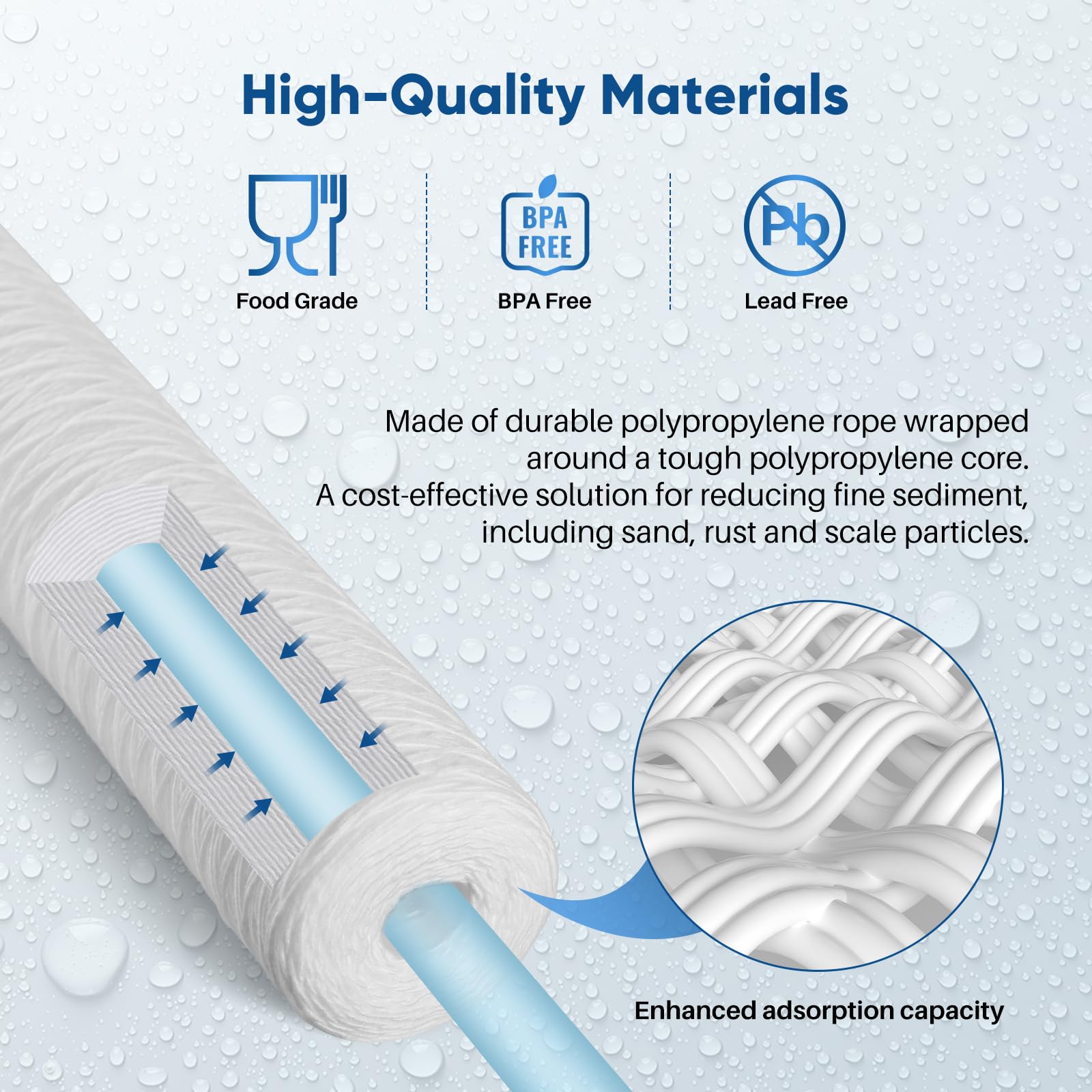 PurePlus 2.5 GPM flow maintains steady water pressure