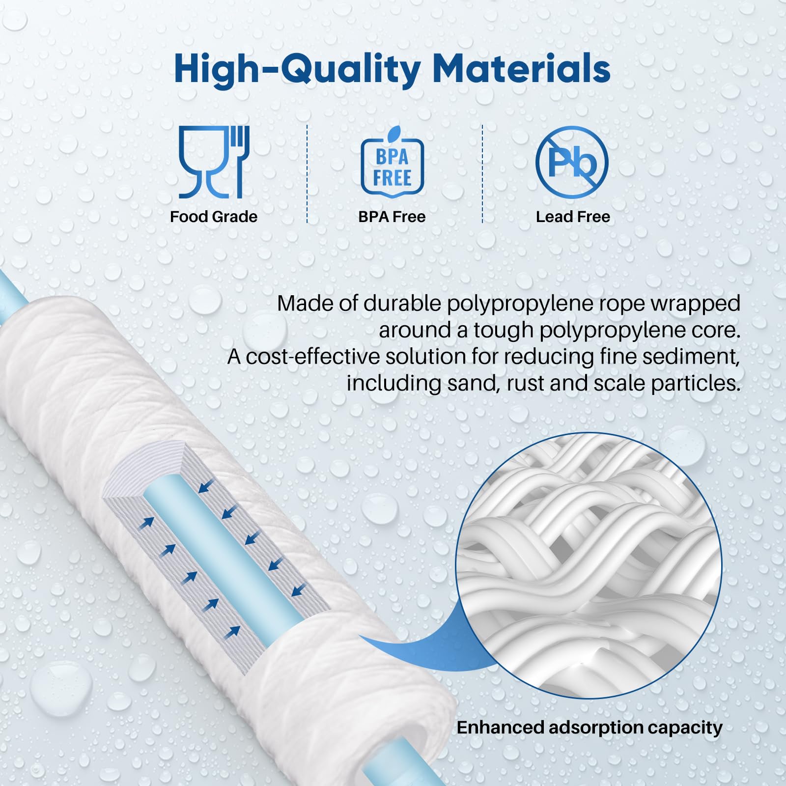 Water flow through PUREPLUS filter at up to 2.5 GPM