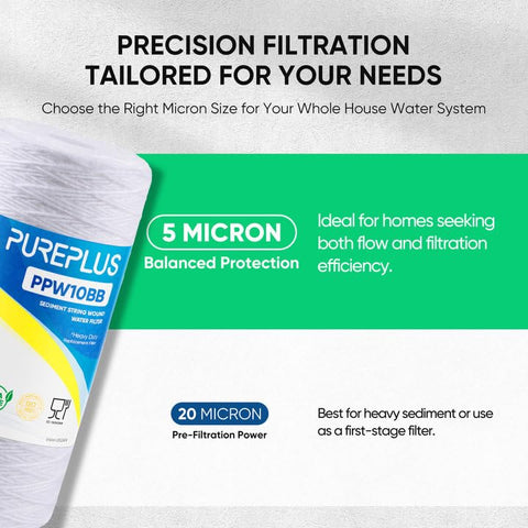 PUREPLUS filter supports up to 30,000 gallons for well water use